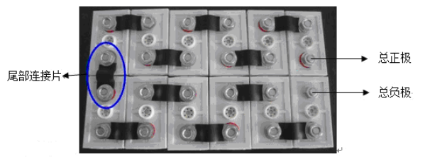 鋰電池組的連接 鋰電池組的連接