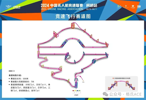 2024無人機(jī)競速聯(lián)賽柯橋站 2024無人機(jī)競速聯(lián)賽柯橋站