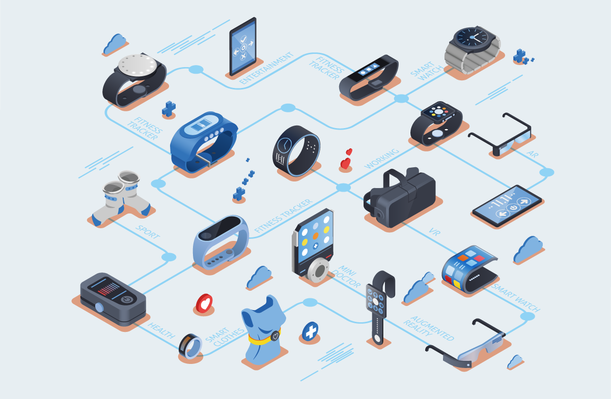 智能穿戴設(shè)備 智能穿戴設(shè)備