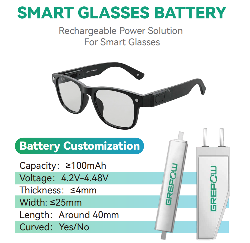 智能眼鏡電池 智能眼鏡電池