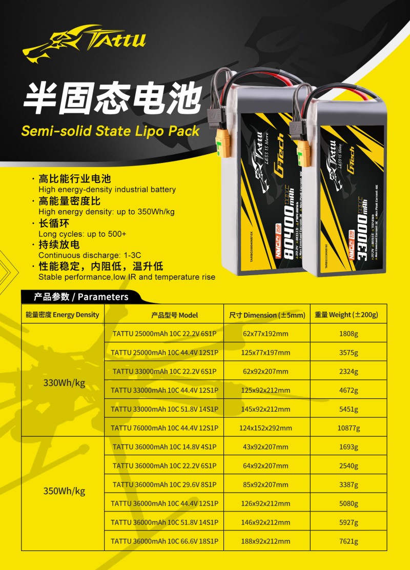 半固態(tài)電池 半固態(tài)電池