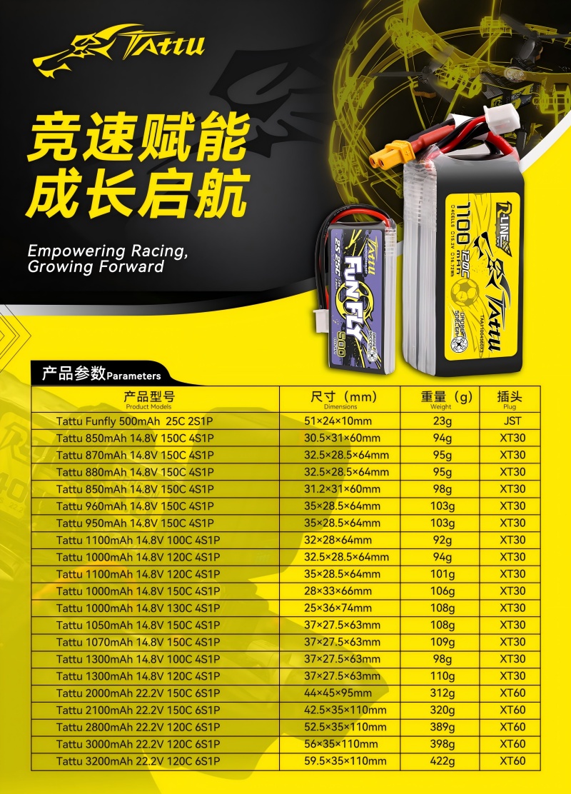 無人機足球電池型號表 無人機足球電池型號表